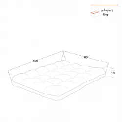  Furia srl - CUSCINI PER PALLET TURCHESE