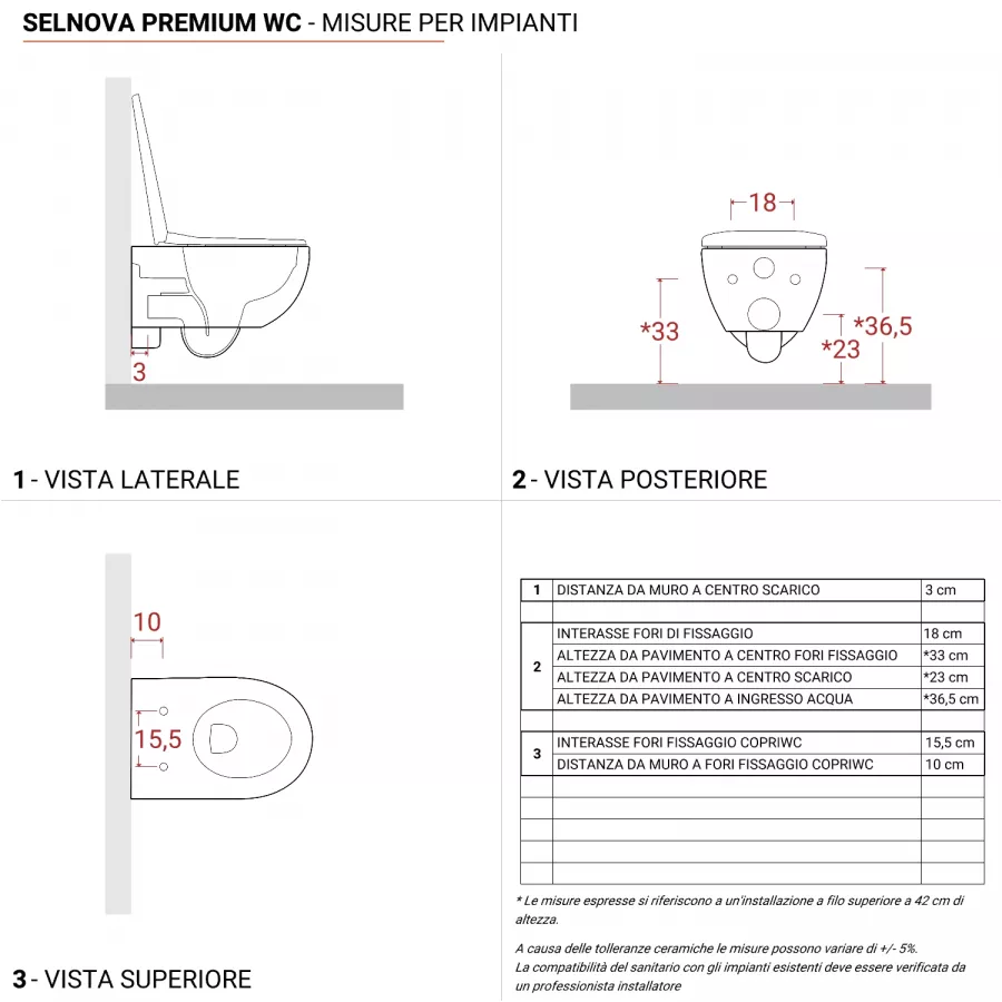 Sanitari bagno sospesi Geberit serie Selnova