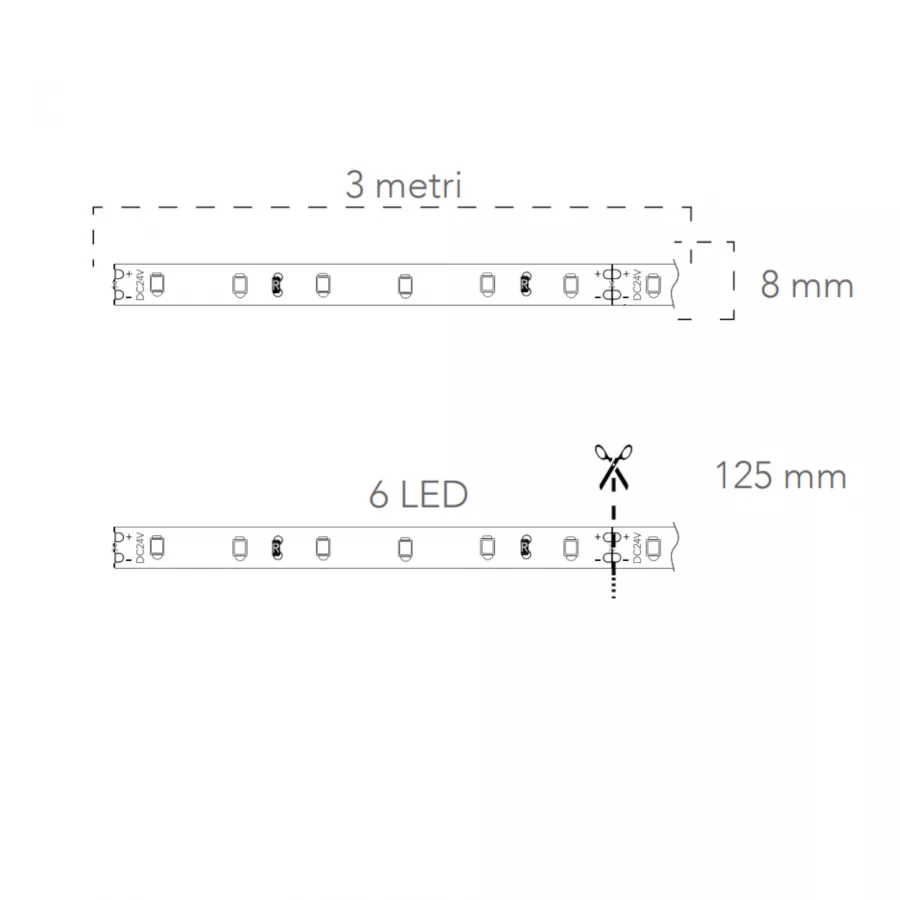 Kit rotolo strip led 3 m a luce calda in kapton senza silicone