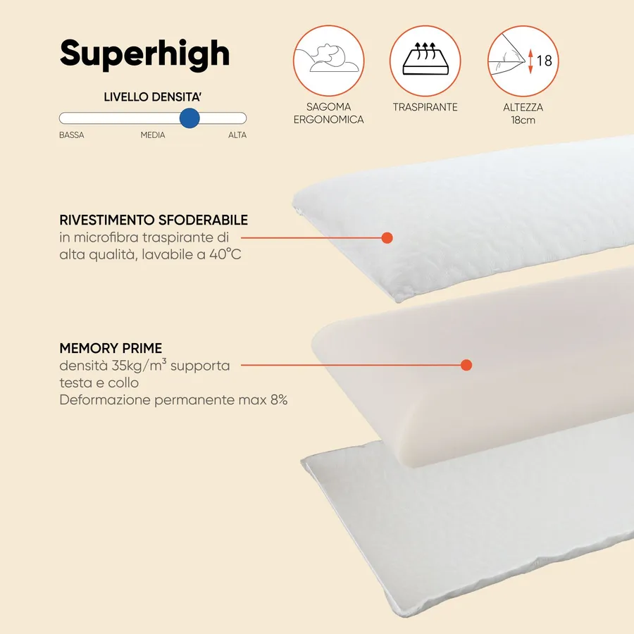 Guanciale Riposo Guancia Regolabile Per Fucili - Personalizzabile Con Design Orso Paw, Adattabile 32-43mm - Foto 6