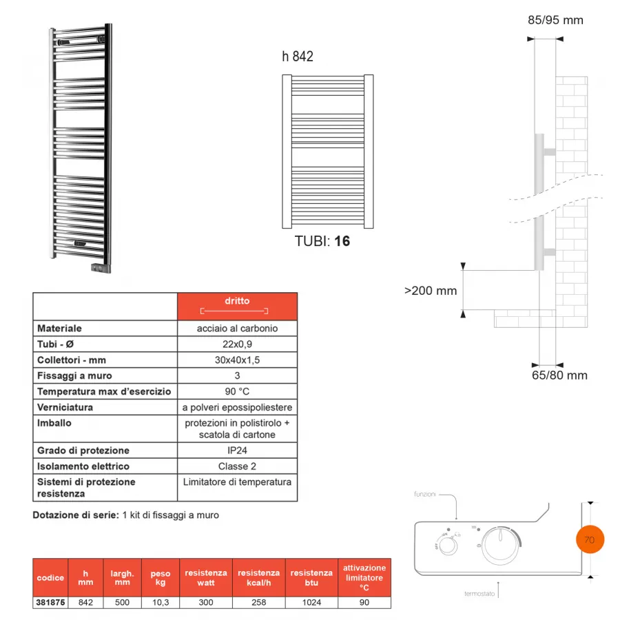 Lazzarini scaldasalviette 842x500 Cortina elettrico