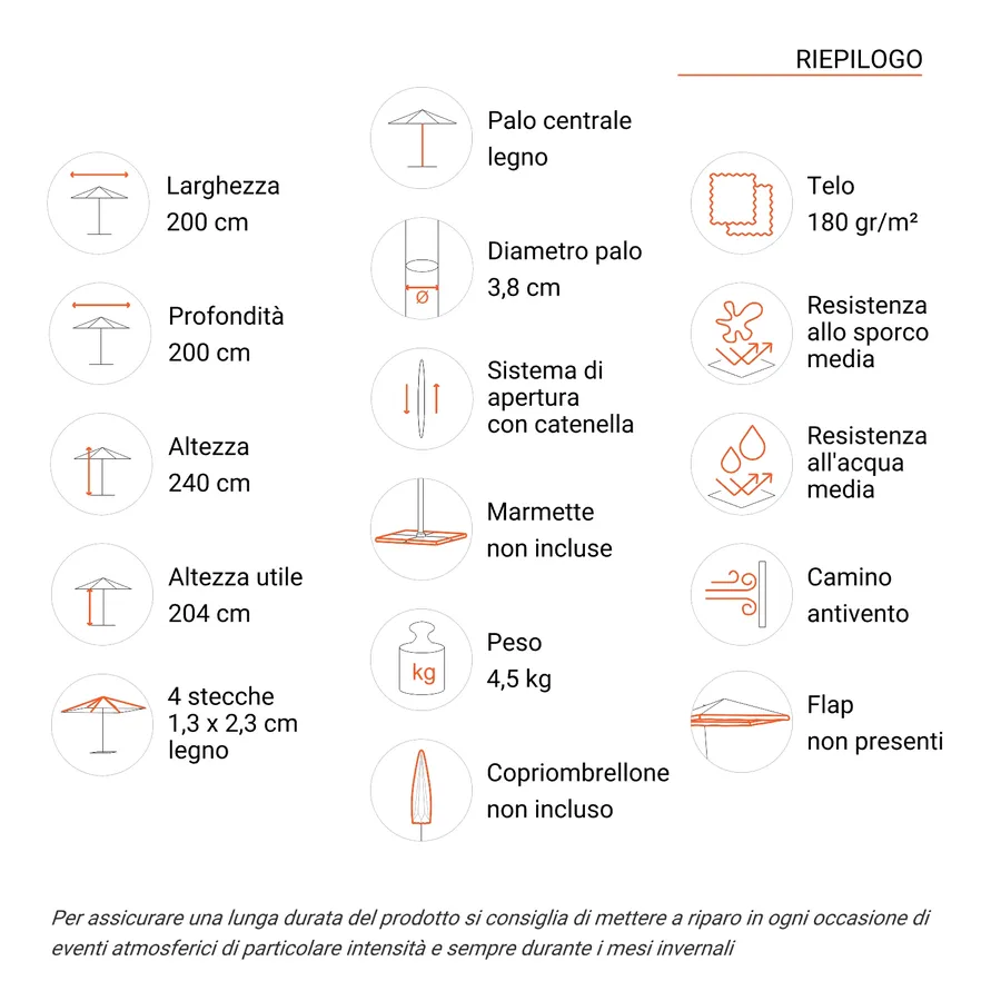 SET RULLI PORTA scorrevole per sostituzione ruote doccia facile