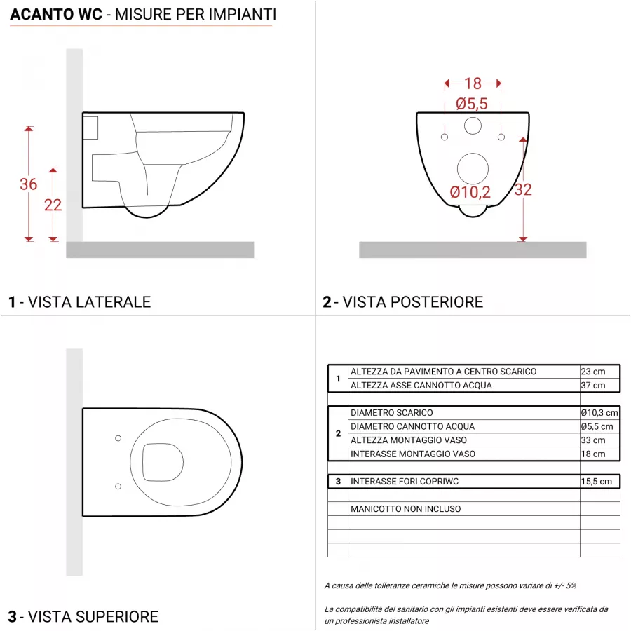 GEBERIT CASSETTA SCARICO INCASSO WC COMBIFIX PER VASI SOSPESI