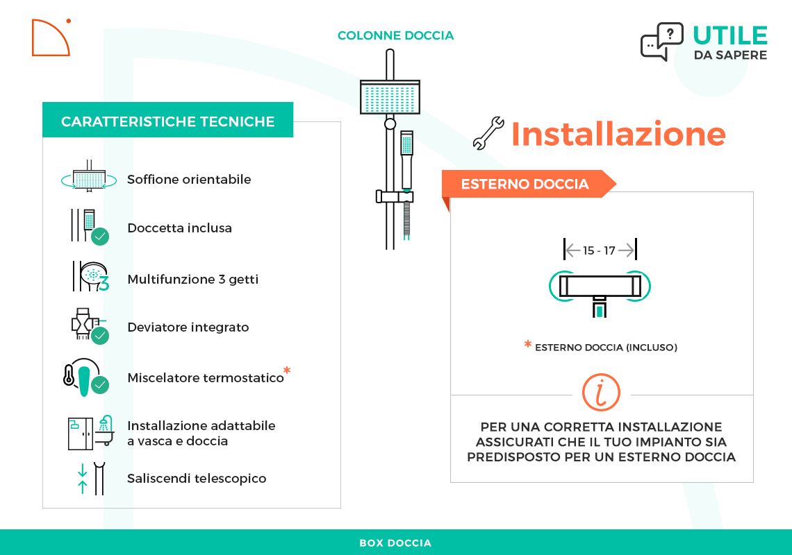 ELSHTSMSXB - Colonna doccia di sicurezza con misc. termostatico c