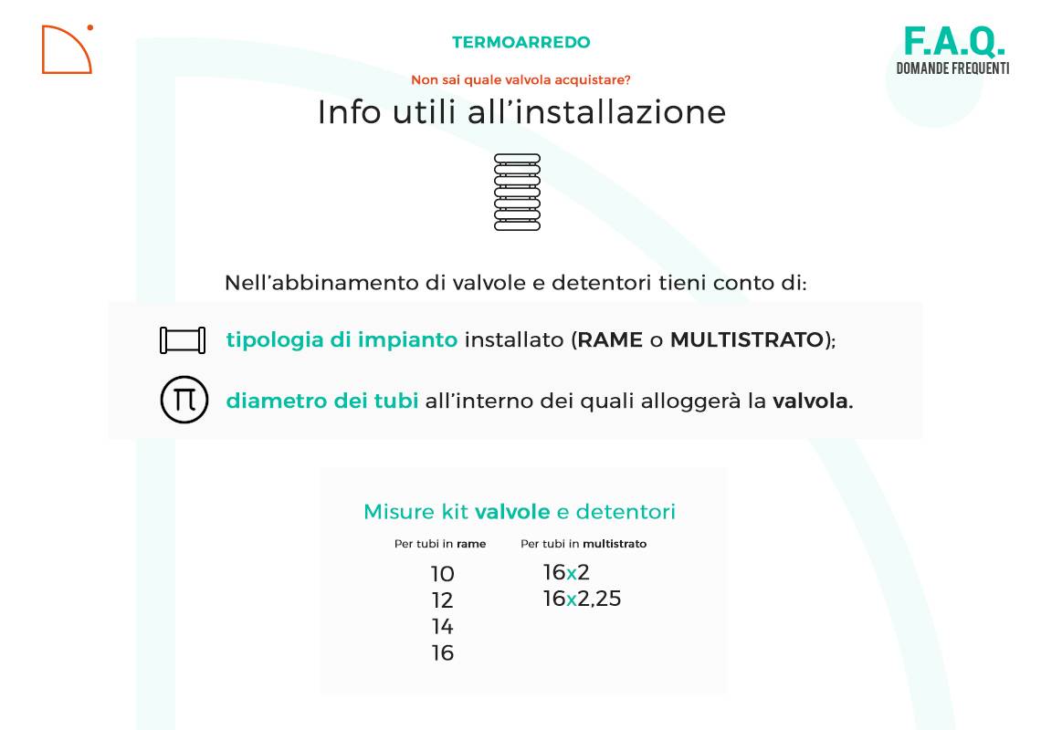 Raccordo valvola detentore in gomma per tubo rame 12mmx2 per valvole  dentori Ercos