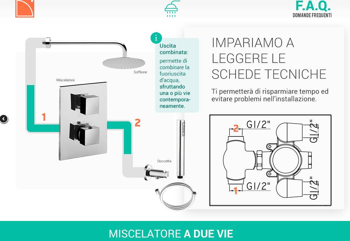 Miscelatore termostatico incasso doccia Light 3 vie cromo di Paffoni L