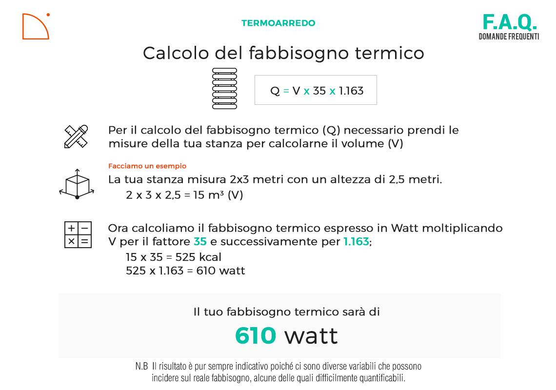 Termoarredo scaldasalviette con ribalta Eco Stylo 1100x500 interasse 450