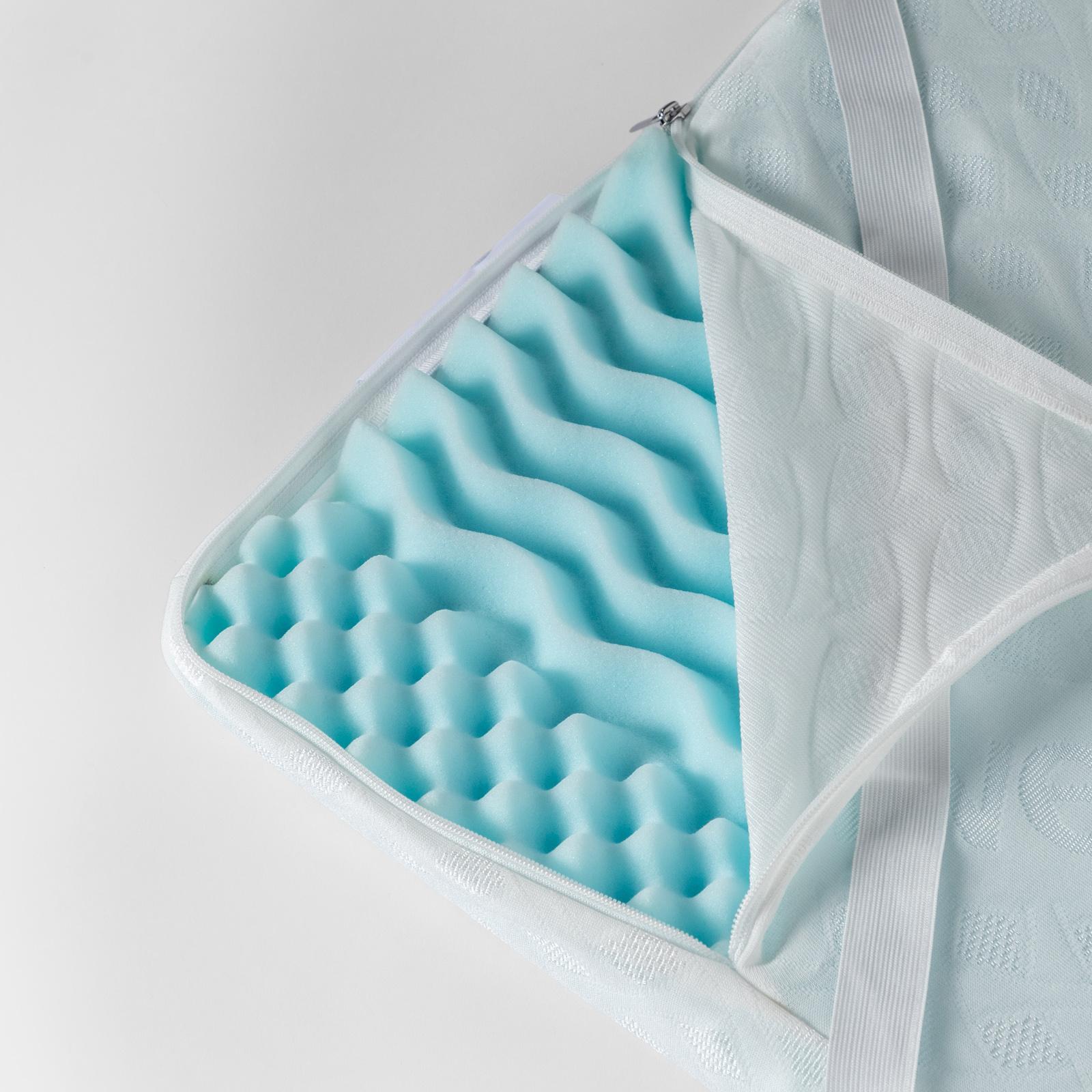 Topper Memory Foam 6 Cm, 70x200 Cm, Ventilato, Rivestimento Sfoderabile E Lavabile, Antiacaro, Corregge E Protegge Il Materasso