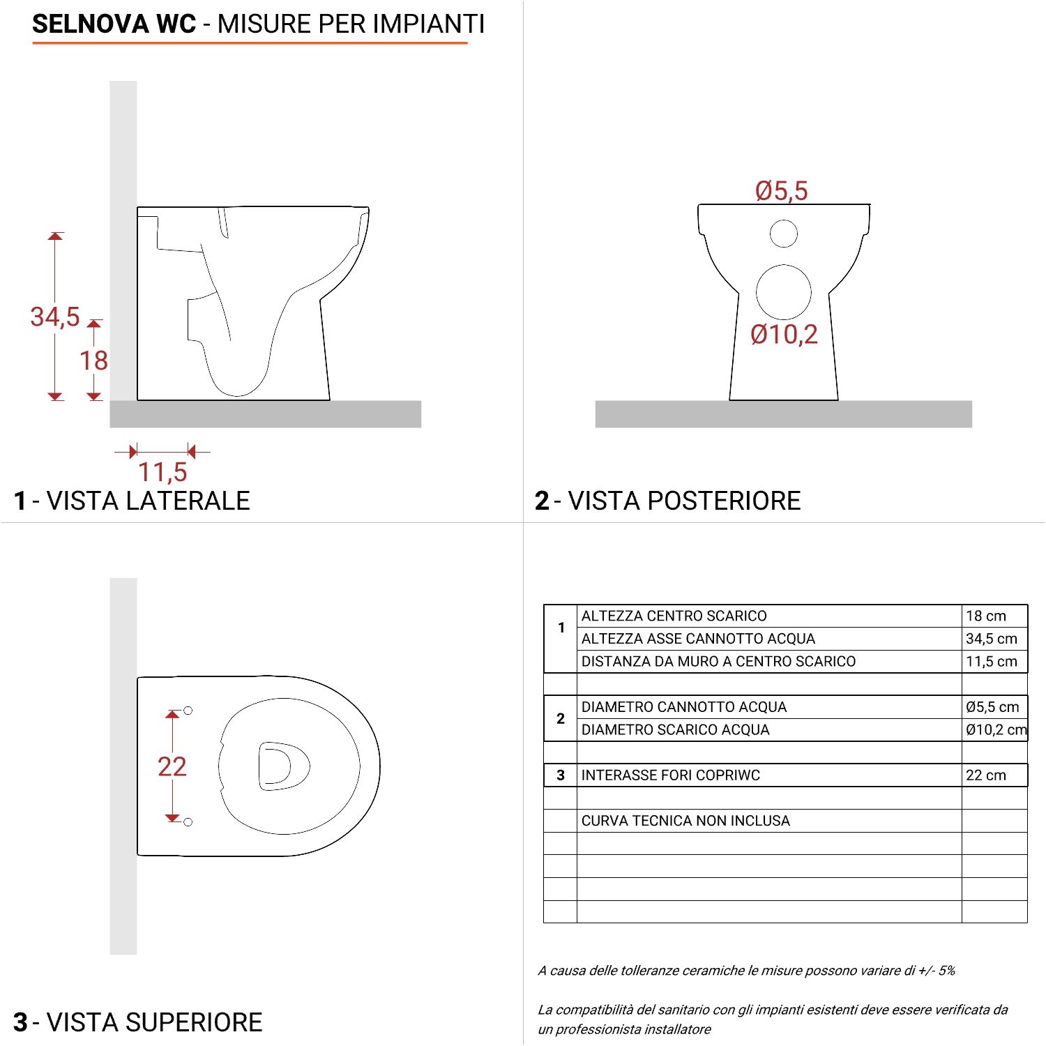 Pozzi Ginori YDRA Pulsante di Scarico Cassetta WC 3D model 3D printable
