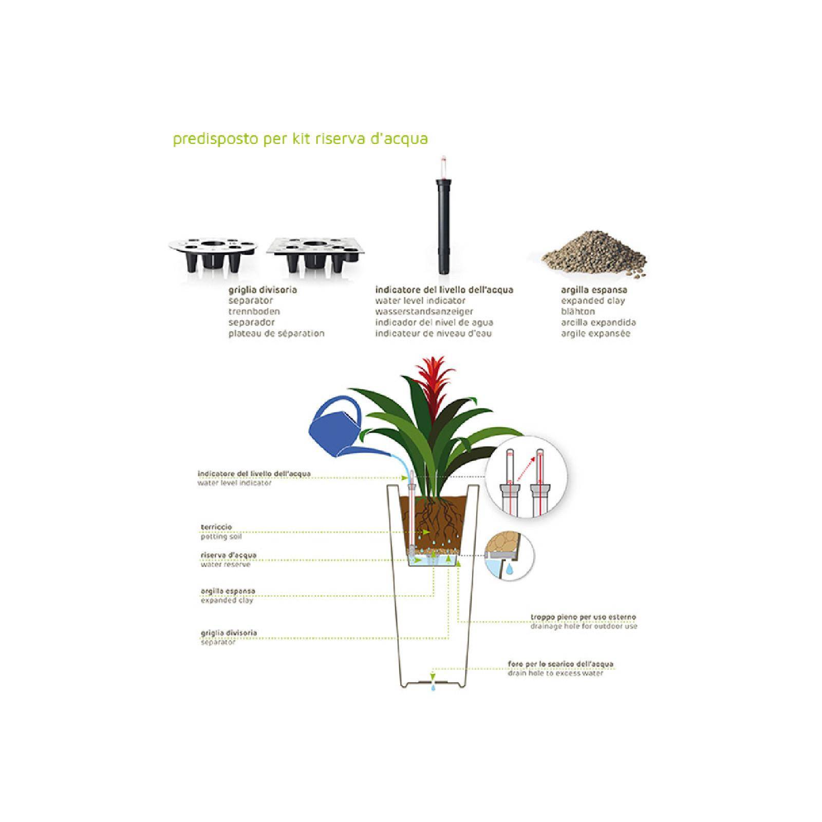Portavaso Con Ruote Girevoli Hemoton - Sottovaso Quadrato Grigio 42x42 Cm Per Piante In Vaso, Carrello Mobile Per Terrazzo E Giardino